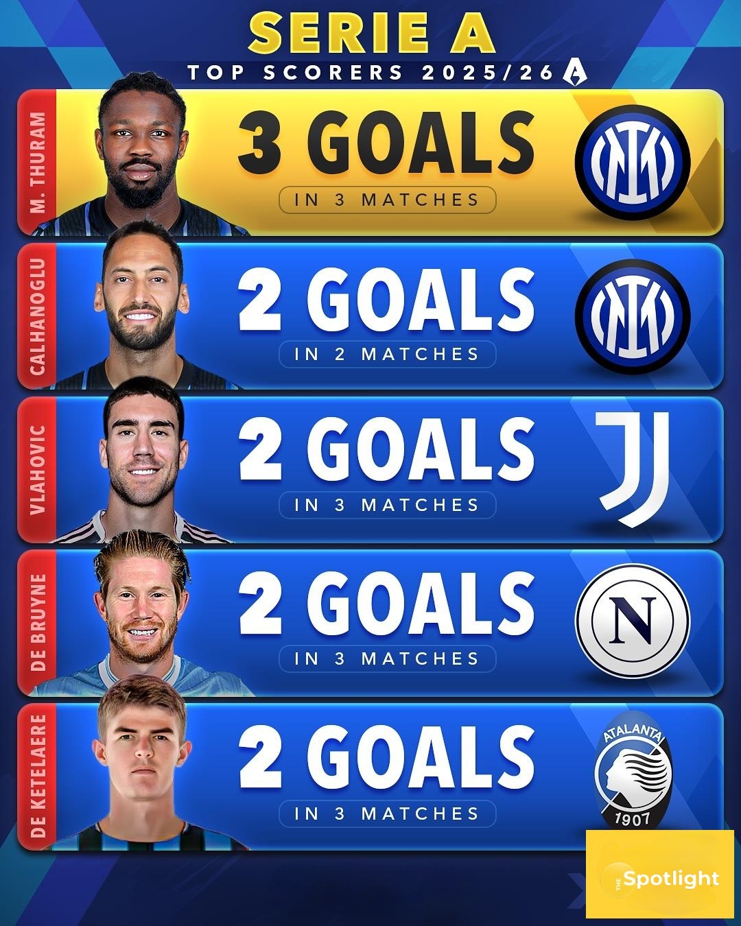 Picsart_25-09-15_18-09-35-910