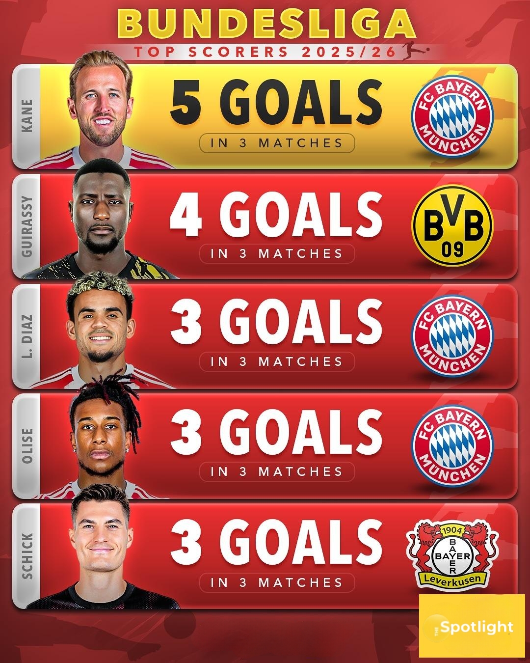 Picsart_25-09-15_18-12-27-572