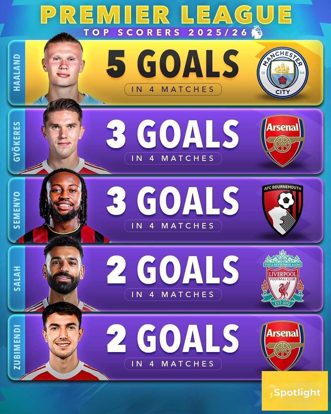 Picsart_25-09-15_18-13-56-598